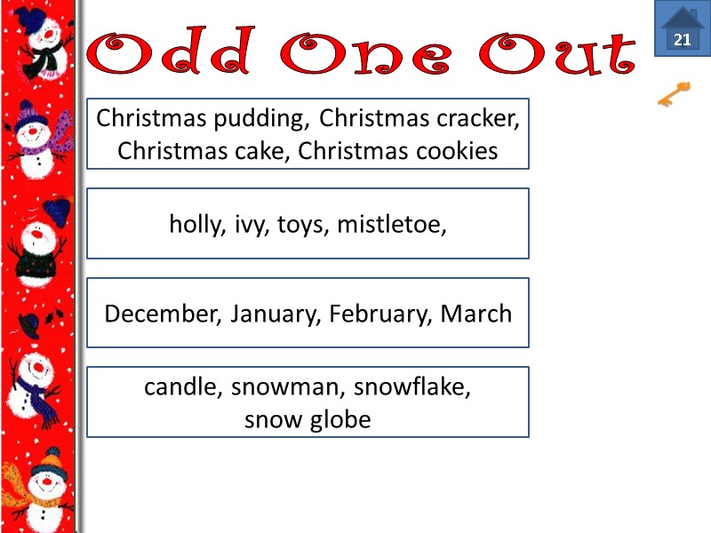21 Odd One Out Christmas pudding, Christmas cracker, Christmas cake, Christmas cookies holly, ivy,